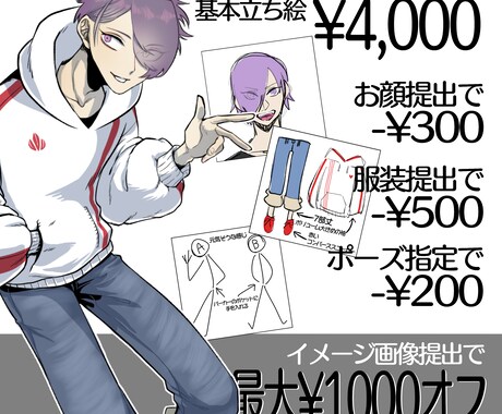 TRPGの立ち絵作成します はっきりとした線のパキッとしたイラストをご提供 イメージ2