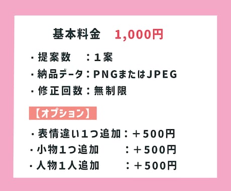 最安値☆修正無制限！ゆるかわいいアイコン描きます 商用利用OK！ブログ、SNSで使える好感度アップアイコン イメージ2