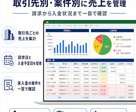 フリーランス向けの案件・売上管理表を作成します 請求・入金・未入金状況を見える化 イメージ2