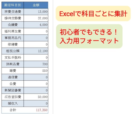 領収書など科目ごとに集計します ~200枚/1,500円☆郵送可☆整理・仕訳 イメージ2