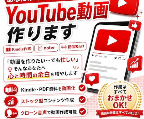 あなたのコンテンツからYouTube動画作ります あなたの集客導線を広げるお手伝いをします！ イメージ1