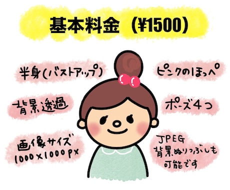 選べる表情ポーズで目を引くアイコン作成します インスタ、ブログ挿絵、SNSアイコン、吹き出しにも使いやすい イメージ2