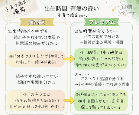 親子それぞれのホロスコープで子育て鑑定をします その子に合った声掛けを知ることでモヤモヤな気持ちから解放★ イメージ2