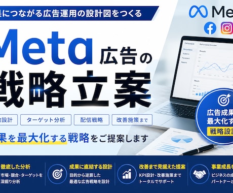 Meta広告の運用診断・改善提案します 費用対効果が出ない広告を立て直します イメージ1