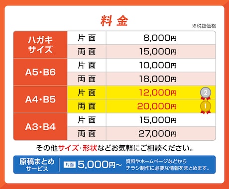 お客さまの想いを形に！ご希望のチラシ制作します こだわりたい方！お任せの方！丁寧にしっかり対応！ イメージ2