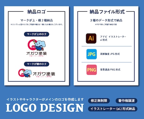 イラストやキャラクターがメインのロゴを作成します 3案提案・修正無制限・著作権譲渡・ai形式無料 イメージ2