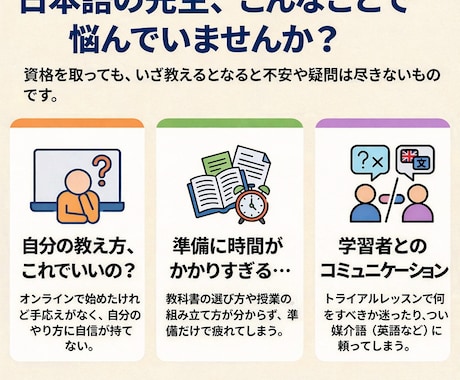 60分：日本語レッスンのやり方相談受け付けます 日本語教師初心者の方、経験15年～の私と相談しましょう イメージ2