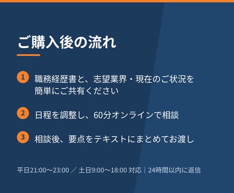 年間採用決定80件の現役RAが選考突破を支援します イメージ1