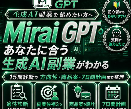Mirai GPTで生成AI副業を設計します 15問診断で商品案と7日間計画まで整理 イメージ1