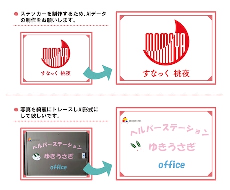 イラスト・ロゴ・文字aiデータ化します 印刷したいのにデータの作り方が分からない時！ご相談ください！ イメージ2