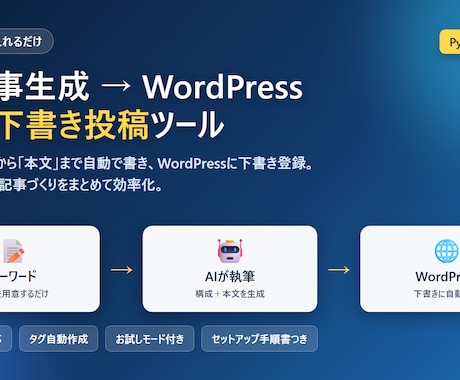 AI記事生成→WP自動下書き投稿ツール売ります キーワードを入れるだけ。WordPressに下書き登録 イメージ1