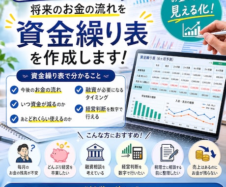 お金の不安を見える化!銀行提出資金繰表を作成します 会計事務所23年のベテランがスピード対応！「銀行相談前に◎」 イメージ2
