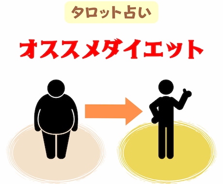 あなたのオススメダイエットをタロットで占います やせたい人試してみて！氣の玉情報とタロットからアドバイス イメージ1