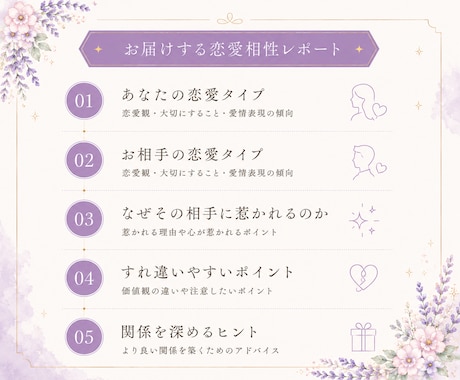 彼は運命の人？生年月日から2人の相性を読み解きます 数秘術で恋愛傾向・価値観・関係性の特徴などを分析します イメージ2