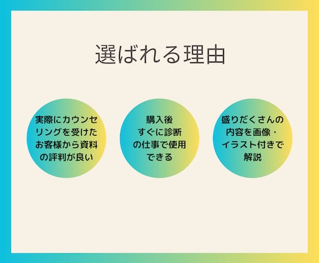 アドバイザー用|顔タイプ診断の資料を販売します ハーフバージョン全56ページ♡ご説明・お渡し用データに♡ イメージ2