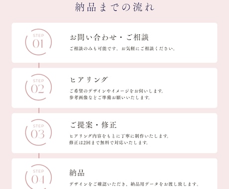 各種サイズ対応◎目を惹くバナー広告画像を制作します どんなテイストでも対応可能！低価格高品質・PSD納品対応可◎ イメージ2