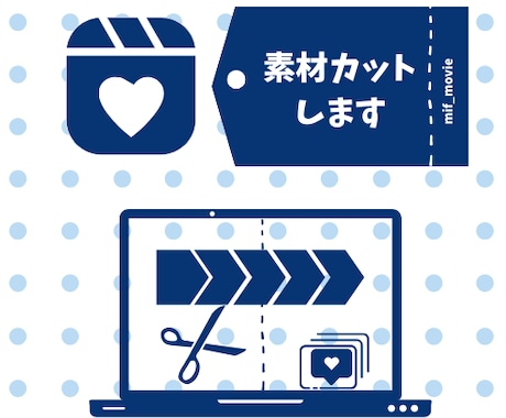 YouTube用ラフカット｜長い素材を編集します YouTube素材の整理・カット編集｜編集しやすい状態で納品 イメージ1