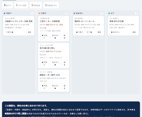 納期忘れ・案件迷子、御社専用の1画面で解決します 散らばった案件管理を、御社専用の1画面ミニアプリにします イメージ1