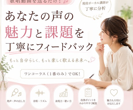 歌唱動画をもとに、課題を明確にお伝えします あなたの声の魅力と改善ポイントを丁寧に分析します イメージ1