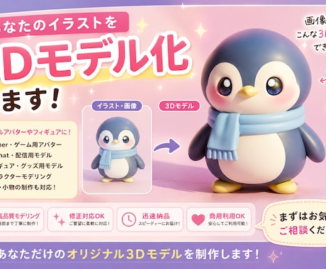あなたのイラストを3Dモデル化します イメージ1