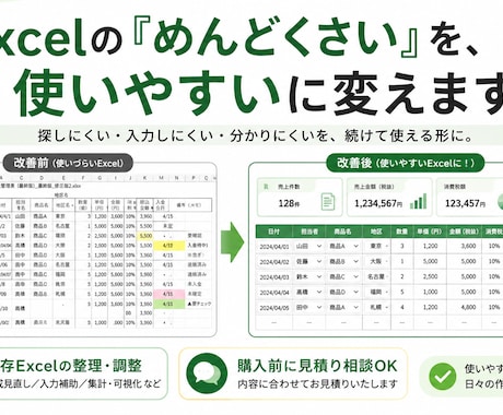 Excelの「めんどくさい」を使いやすいに変えます イメージ1