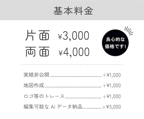 ミニマル・シンプルな名刺をお届けします ７月末まで特別価格でご提供中！お気軽に見積相談ください。 イメージ2