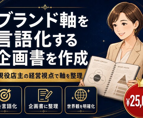 ブランド企画書・スタイルガイド作成｜戦略付きます EC ブランドの方向性を整理。プレゼン資料としても使える イメージ1