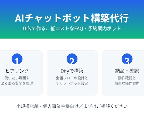 Difyで実用的なAIチャットボットを作りますます Dify活用で低価格・スピード導入のご相談承ります イメージ1