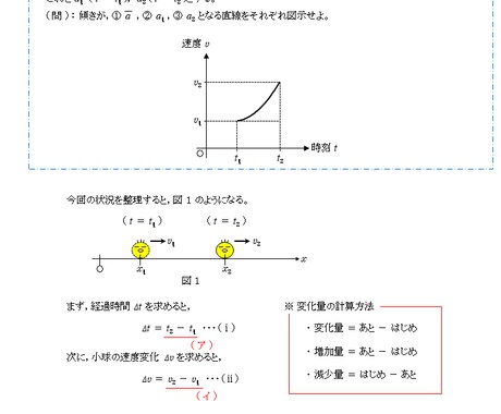 苦手な人必見!高校物理を1からすべて教えます 教員、塾講師、家庭教師の経験を活かして親身に対応します イメージ1