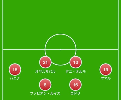 サッカーチームの試合動画を戦術図付きで分析します 攻撃・守備・切り替えを整理し、チーム状況の把握と改善点の提案 イメージ1