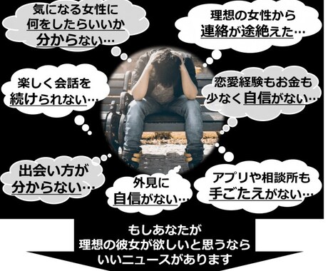 彼女いない歴＝年齢でも彼女を作る方法を教えます 【１か月サポートします】あなたの恋愛を充実させます！ イメージ2