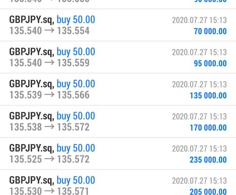 FX スマホ　最速で勝てる手法を教えます 相関、水平線、時間等を使う逆張りのスキャルピング手法です。 イメージ2