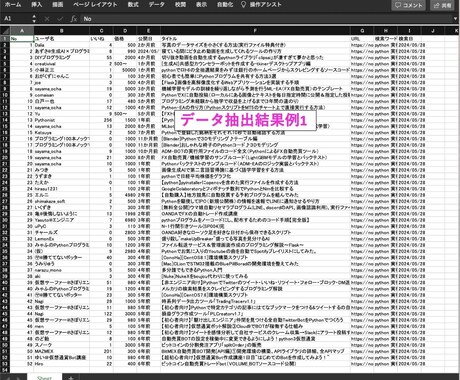 Webサイトからデータ収集ツールを作成します Pythonでデータ収集自動化ツールの作成 イメージ2
