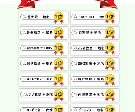 SEOの悩み解決！プロが１か月間アドバイスします ※他のSEOコンサルで効果が出なかった人こそお試し下さい イメージ2