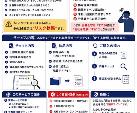 その36協定、危険な状態かも。実務視点で診断します その36協定が会社を守るか、逆に危険にするか判断します イメージ2