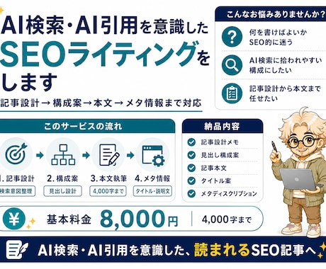 SEO記事を設計から本文まで作成します イメージ1