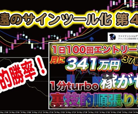 有名YouTuberサインツール化第４段紹介します ファイナンシャルデザイナー西条のロジックです イメージ1