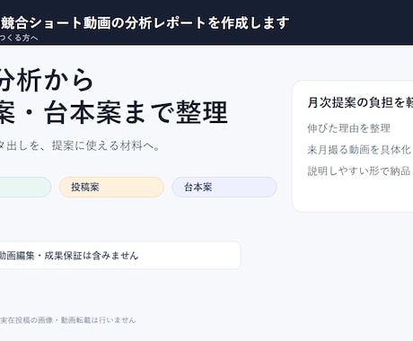 Instagram競合動画を分析します SNS提案を投稿案まで整理します イメージ1