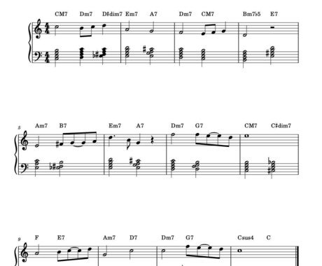 オルゴール風音楽作成します オリジナル作曲、カバーいずれも対応可能です イメージ1