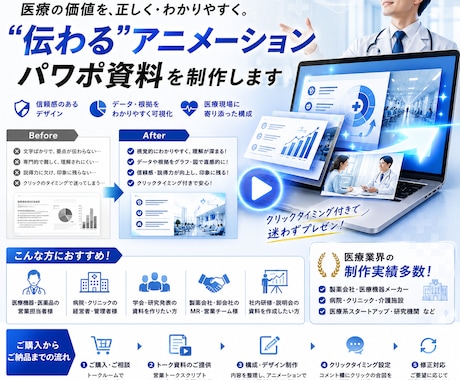 医療機関向け士業の提案トークを動くパワポにします 専門用語だらけの提案を院長に伝わる資料へ。クリック指定つき イメージ2