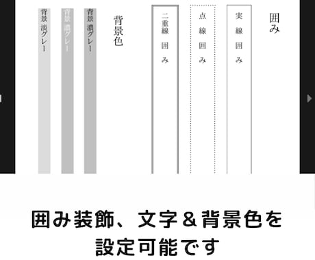 Kindle用縦書き電子書籍(EPUB)制作します 初めてのKindle出版も安心｜縦書きOK、装飾・目次も イメージ2