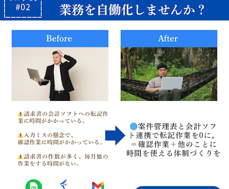 RPAで毎月の請求書業務を自働化します 人がやらなくてもいい転機作業をなくし、業務効率化を実現 イメージ1
