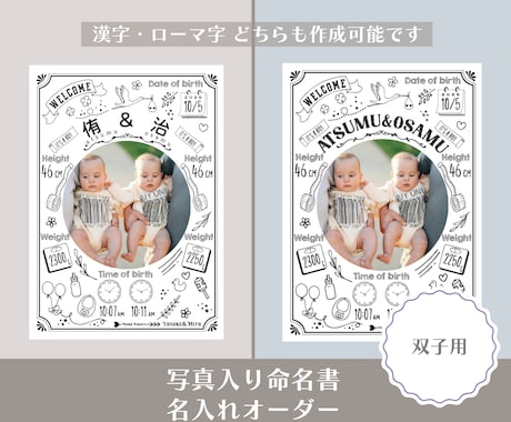 双子の写真入り命名書ポスターを印刷して発送します イメージ1