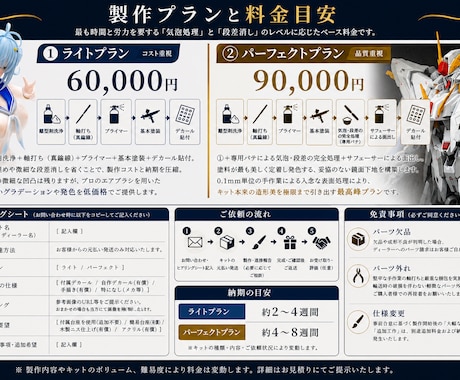 ガレージキット製作代行いたします 量産品にはない生命感を、手作業の彩色で吹き込見ます！ イメージ2