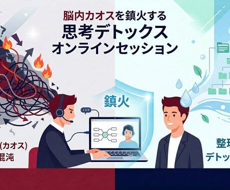 考えすぎて動けないあなたの頭を60分で整理します 「思考がゴチャゴチャで動けない」から「これだけやればいい」に イメージ1