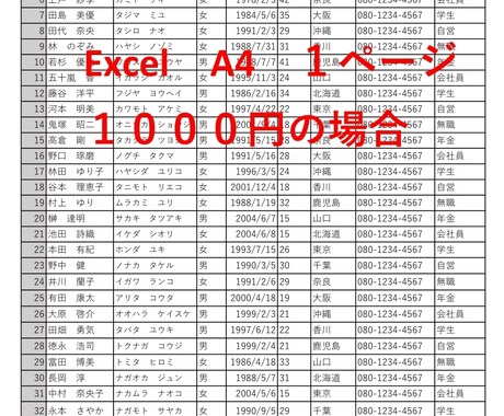 シンプルにExcelにて一覧表作成致します 【とにかく、まとめてほしい方のお手伝いをしたい】 イメージ2