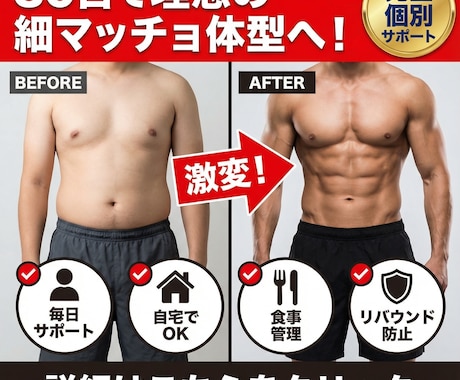 効率的に細マッチョ！ボディメイクをサポートします 割れた腹筋とカッコいい体を目指に！人生を激変させましょう！ イメージ1