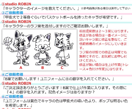 カッコいい！可愛い！クールなキャラクター制作します 先着５名様10,000円にて制作致します！修正何度でも無料！ イメージ2