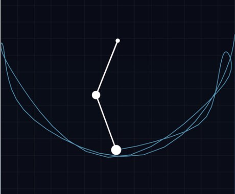 SSH・理系探究の研究テーマ相談に乗ります “答えを覚える”から、“自分で研究する”へ イメージ2