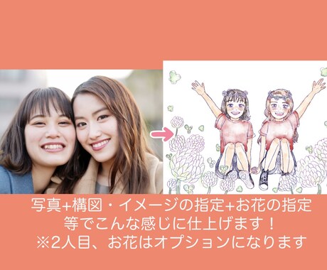 水彩タッチ似顔絵・イラスト描きます 記念日の思い出に！SNSのアイコンに！ イメージ2
